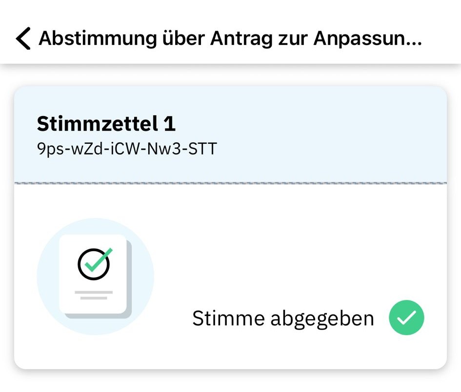 Stimme abgegeben